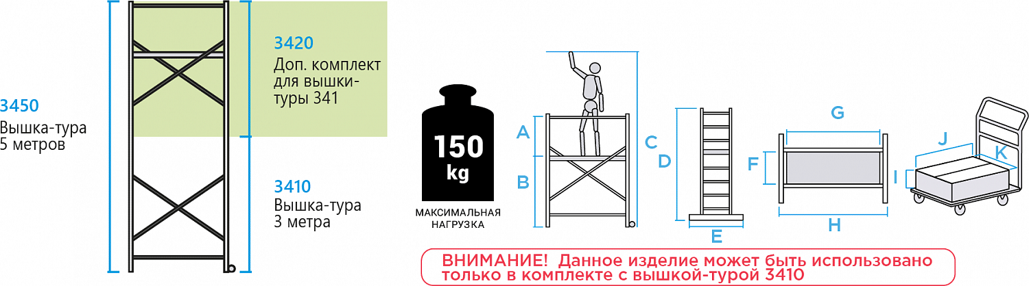 Комплект для наращивания вышки-туры NV3410 до 5 м NV3420